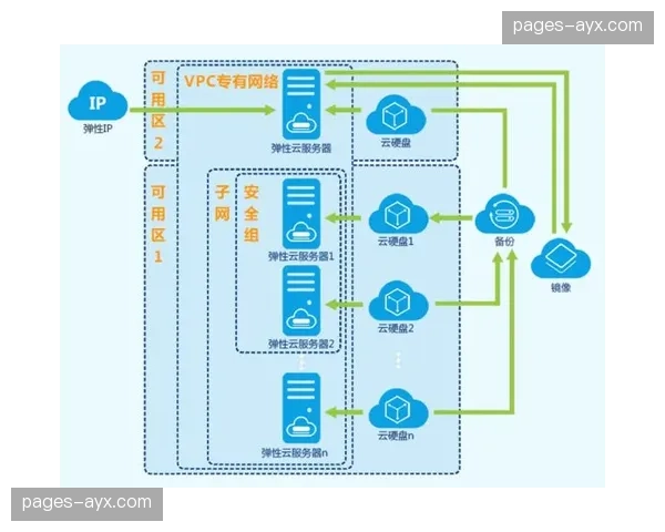 云端制播逻辑深度嵌入常规流程 信号传输更趋稳健